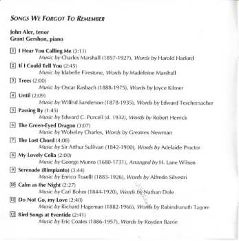 CD John Aler: Songs We Forgot To Remember