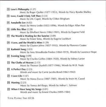 CD John Aler: Songs We Forgot To Remember