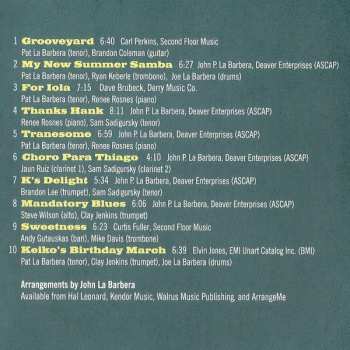 CD Renee Rosnes: Grooveyard