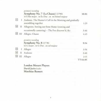 CD London Mozart Players: Symphonies