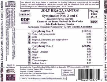 CD Álvaro Cassuto: Symphonies Nos. 3 And 6