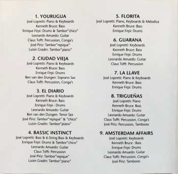 CD José Luis Lopretti: Candombe