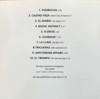 CD José Luis Lopretti: Candombe