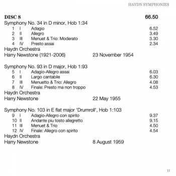 8CD Joseph Haydn: Symphonies (Recordings From 1952-1960 The Itter Broadcast Collection)