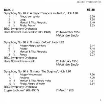 8CD Joseph Haydn: Symphonies (Recordings From 1952-1960 The Itter Broadcast Collection)