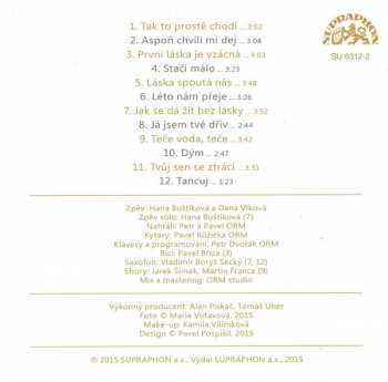 CD Kamelie: Trend