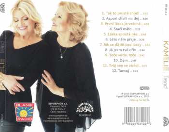CD Kamelie: Trend