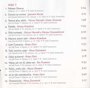 2CD Karel Svoboda: 65 (Originální Nahrávky Největších Hitů)