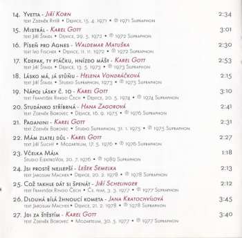 2CD Karel Svoboda: 65 (Originální Nahrávky Největších Hitů)