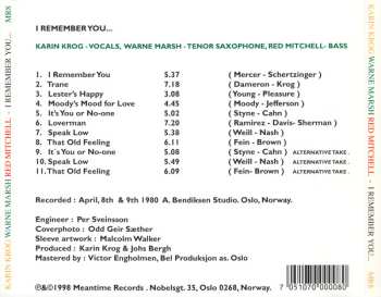 CD Warne Marsh: I Remember You...