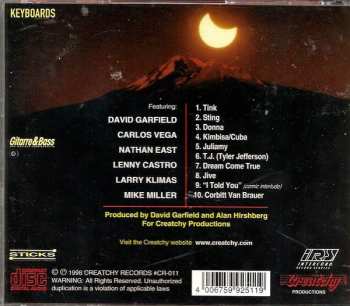 CD Karizma: All The Way Live [Revisited]