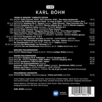 19CD/Doos Robert Schumann: The Early Years