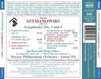 CD Karol Szymanowski: Symphonies Nos. 1 And 4
