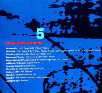 CD Keith Sweat: Still In The Game