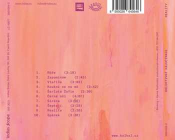 CD Kolektivní Halucinace: Reality