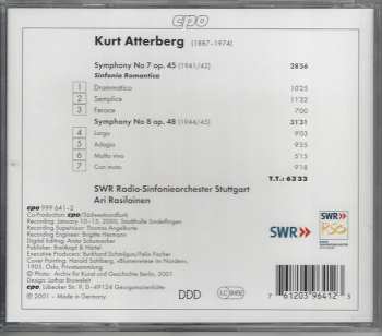 5CD/Doos Radio-Sinfonie-Orchester Frankfurt: Complete Symphonies 