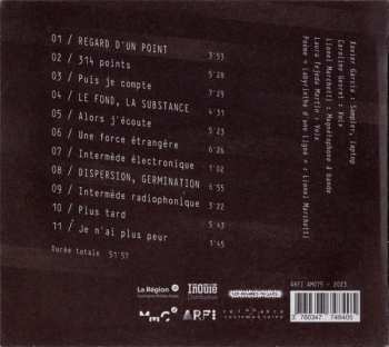 CD Labyrinthe D’une Ligne: Labyrinthe D’une Ligne