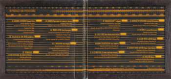 CD Laibach: An Introduction To... Laibach (Reproduction Prohibited)