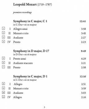 CD London Mozart Players: Symphonies