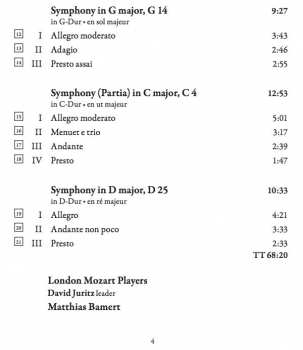CD London Mozart Players: Symphonies