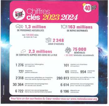 2CD Les Enfoirés: 2025 Au Pays Des Enfoirés