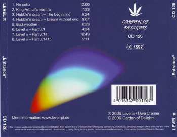 CD Level π: Entrance