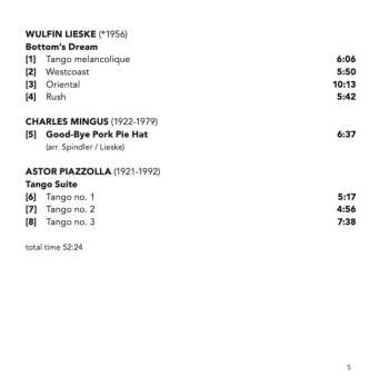 CD Lieske Spindler Guitars: Bottom's Dream