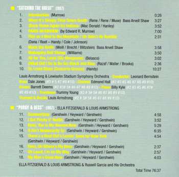 10CD/Doos Louis Armstrong: Milestones Of A Jazz Legend