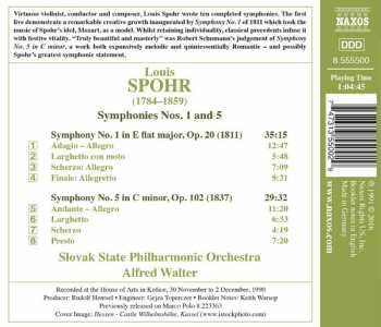 CD Louis Spohr: Symphonies Nos. 1 And 5