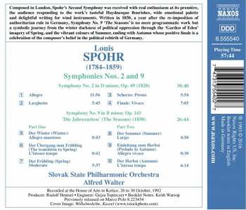 CD Louis Spohr: Symphonies Nos. 2 And 9
