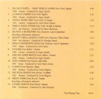 CD Luciano Pavarotti: The World Of Luciano Pavarotti - Tenor Masterpieces Volume 2