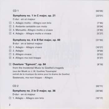 6CD/Doos Ludwig van Beethoven: The Symphonies