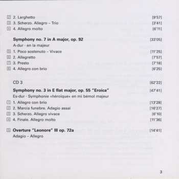 6CD/Doos Ludwig van Beethoven: The Symphonies