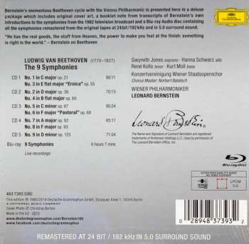 5CD/Doos/Blu-ray Ludwig van Beethoven: 9 Symphonies
