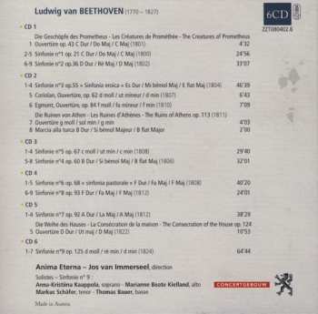 6CD/Doos Ludwig van Beethoven: Symphonies / Ouvertures