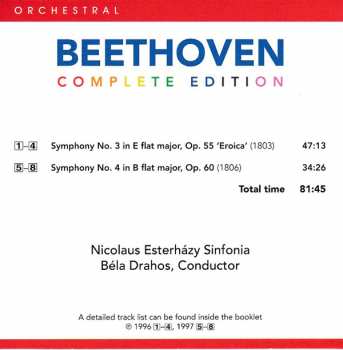 90CD/Doos Ludwig van Beethoven: Beethoven Complete Edition