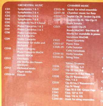 85CD/Doos Ludwig van Beethoven: Beethoven: Complete Edition