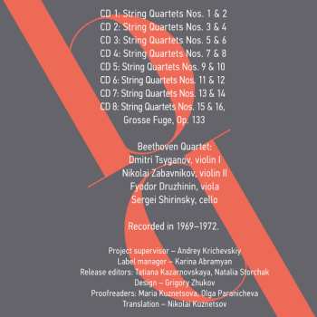 8CD/Doos Ludwig van Beethoven: Ludwig Van Beethoven Quartets Performed By Beethoven Quartet