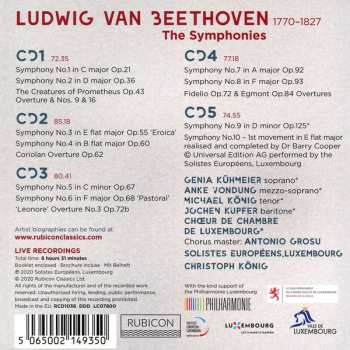 5CD/Doos Ludwig van Beethoven: Beethoven: The Symphonies