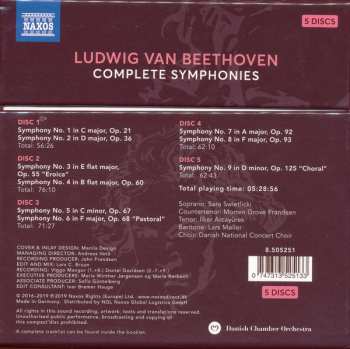 5CD/Doos Ludwig van Beethoven: Complete Symphonies