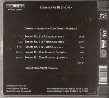 SACD Ludwig van Beethoven: Complete Works For Solo Piano, Volume 2 - Early Vienna Sonatas - Op. 2 Nos. 1-3; Op. 49 Nos. 1-2