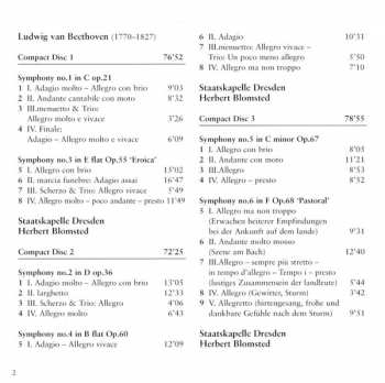 5CD/Doos Ludwig van Beethoven: IX Symphonies