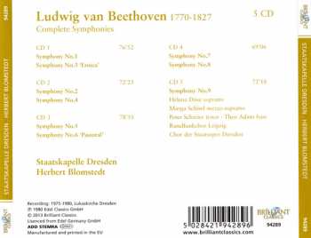 5CD/Doos Ludwig van Beethoven: IX Symphonies