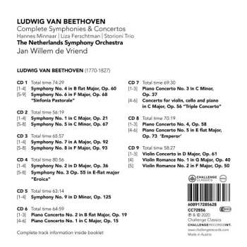 9CD/Doos Ludwig van Beethoven: Complete Symphonies & Concertos