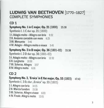 6CD/Doos The Czech Philharmonic Orchestra: Symphonies