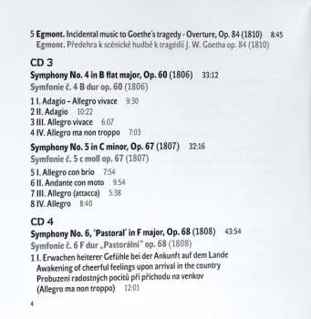 6CD/Doos The Czech Philharmonic Orchestra: Symphonies