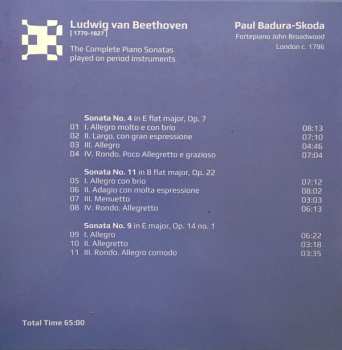 9CD/Doos Ludwig van Beethoven: The Complete Piano Sonatas Played On Period Instruments
