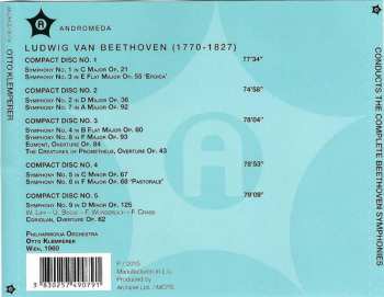 5CD/Doos Ludwig van Beethoven: Otto Klemperer Conducts the Complete Beethoven Symphonies