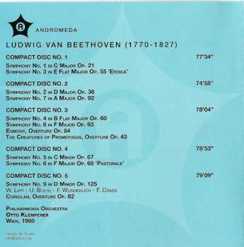 5CD/Doos Ludwig van Beethoven: Otto Klemperer Conducts the Complete Beethoven Symphonies
