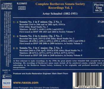 CD Ludwig van Beethoven: Piano Works - Vol. 1